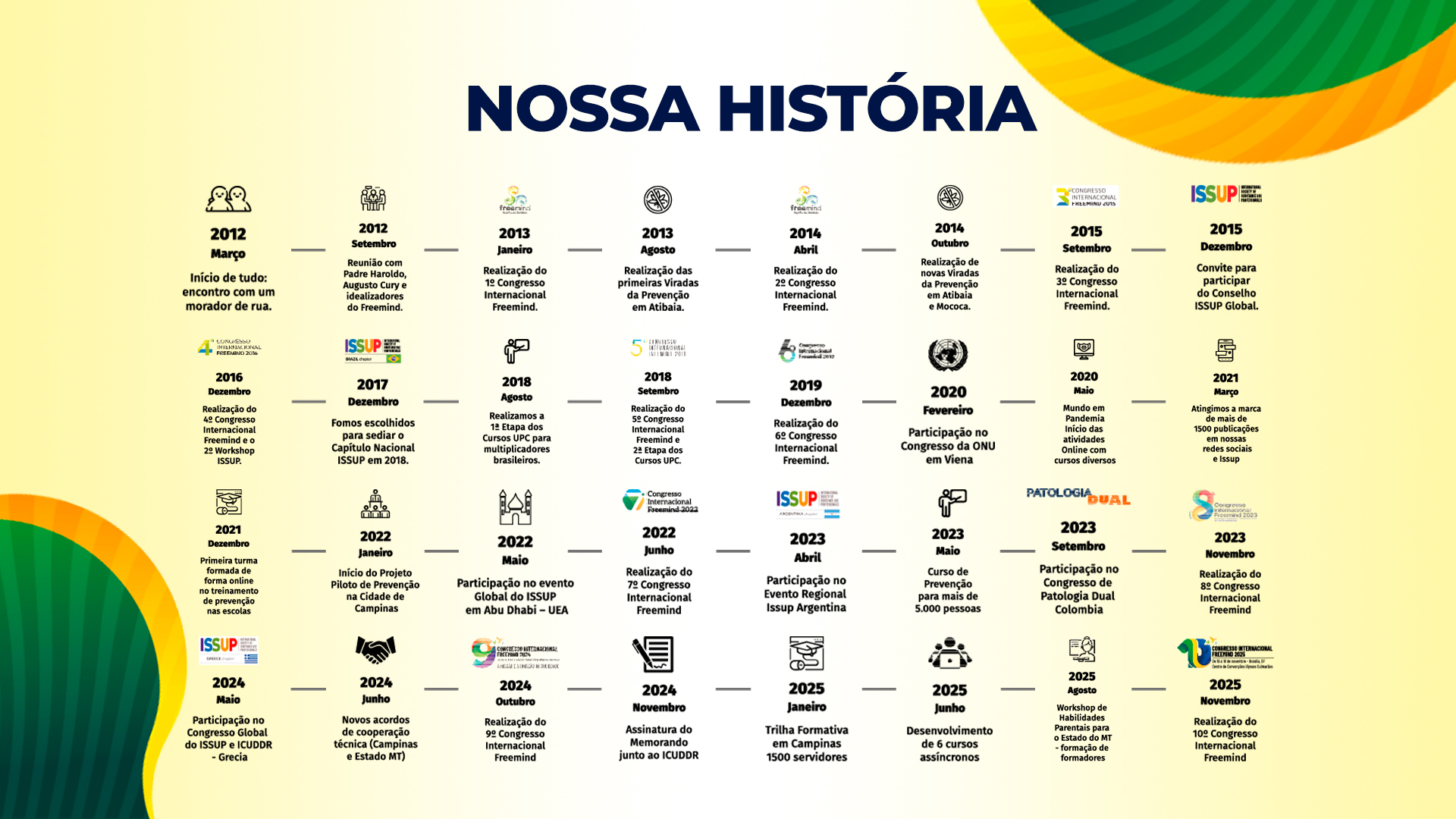 Imagem ilustrativa da mobilização